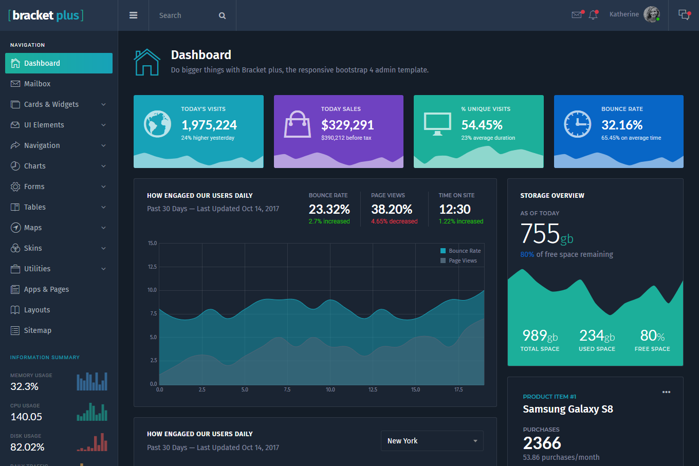 Bracket Plus Responsive Bootstrap 4 Admin Template